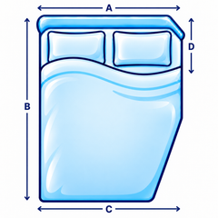 Right Cut Campervan Mattress – Clifton Beds
