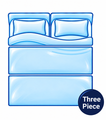 Three Piece Campervan Mattress – Clifton Beds