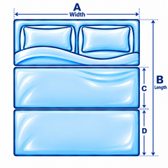 Three Piece Campervan Mattress – Clifton Beds