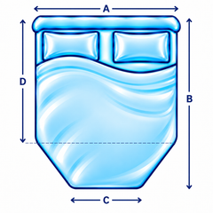 Island Angled Campervan Mattress – Clifton Beds