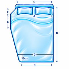 Left Curved Cut Corners Campervan Mattress – Clifton Beds