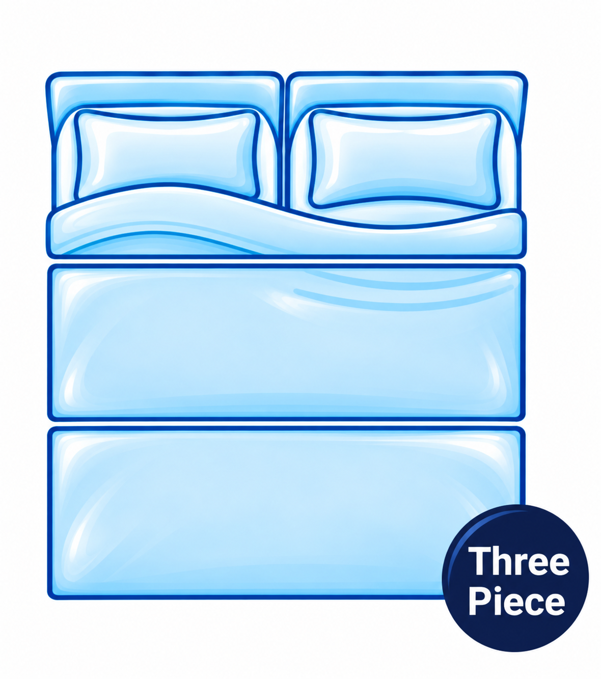 Three Piece Campervan Mattress – Clifton Beds