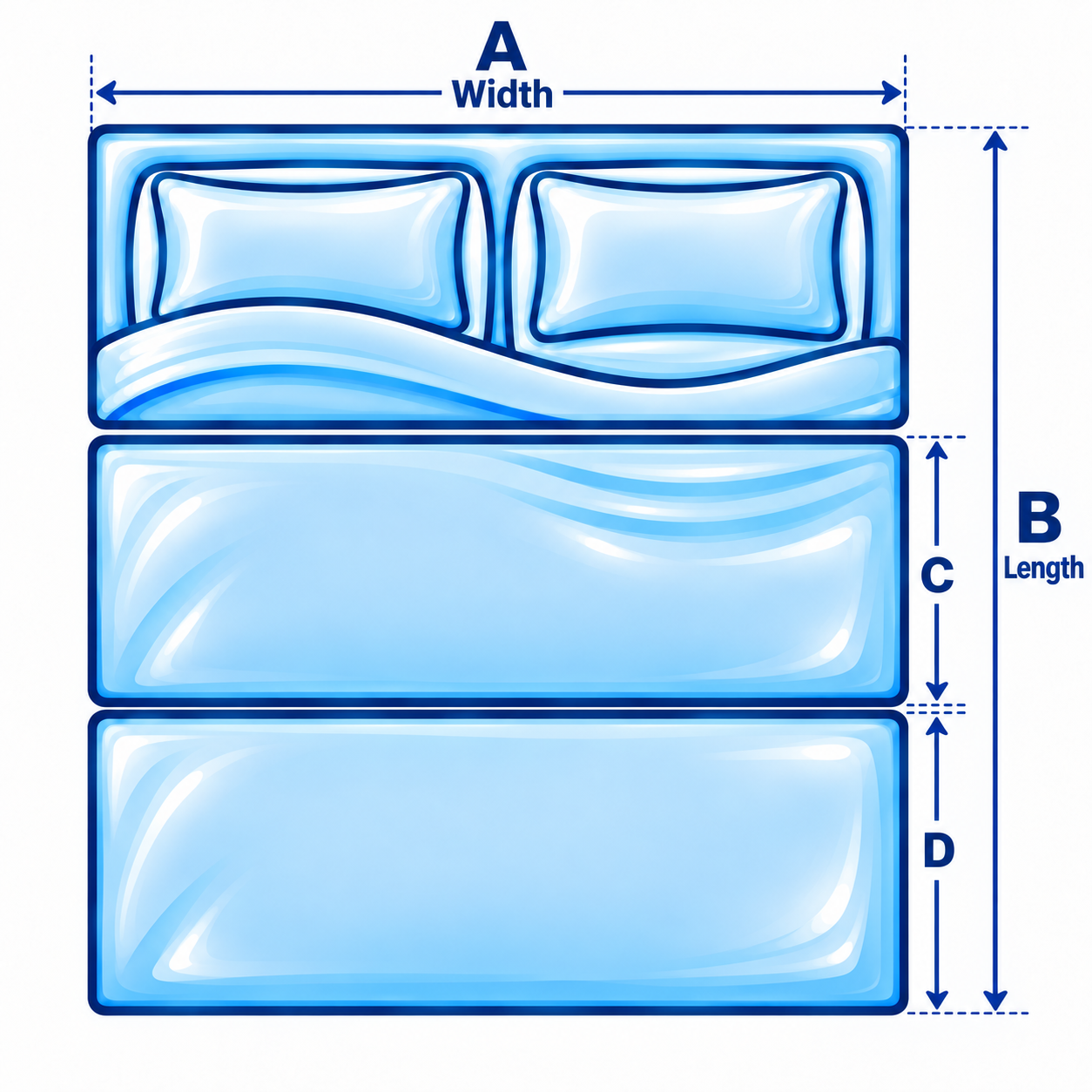 Three Piece Campervan Mattress – Clifton Beds